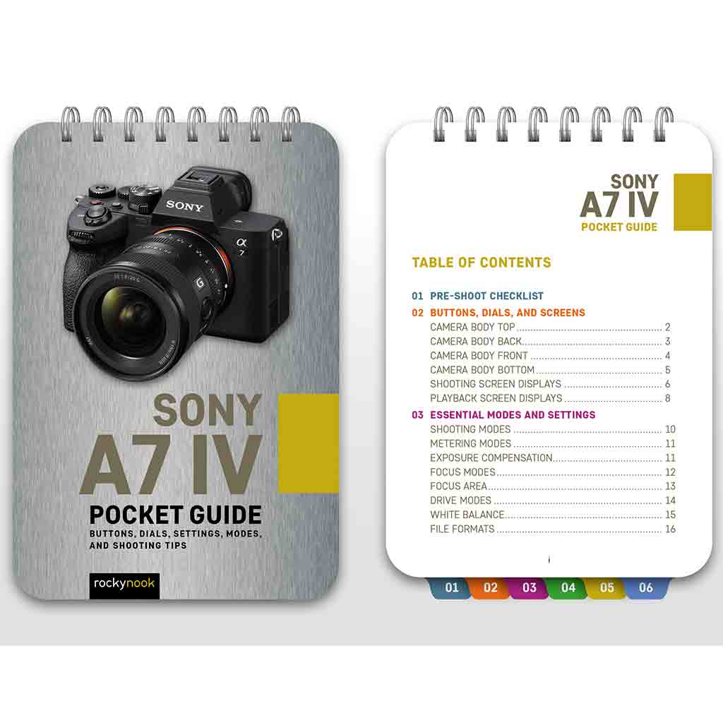 Sony A7IV Pocket Guide | Rockbrook Camera